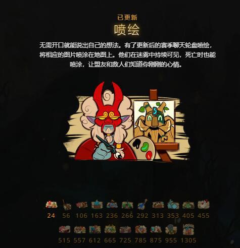 重庆狼队夺得2026王者荣耀挑战者杯冠军的背后故事