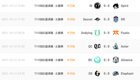 深入解析风暴英雄黄金世俱杯欧美邀请战队